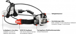 PETZL - Nao Stirnlampe - Reactive Lighting